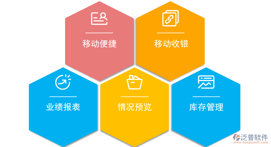 服裝企業(yè)進(jìn)銷存管理軟件移動(dòng)便捷.png