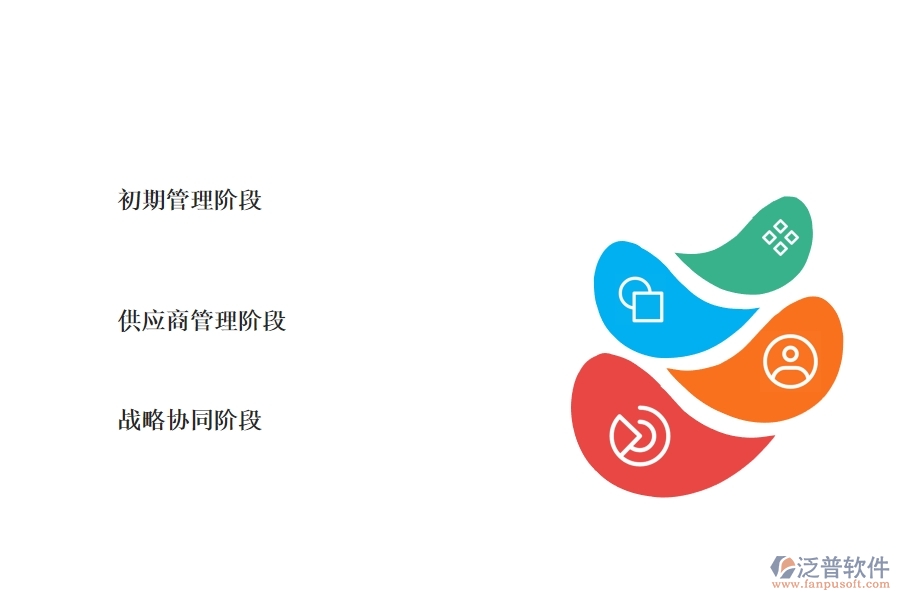 項(xiàng)目管理對(duì)供應(yīng)商管理的重要性.jpg