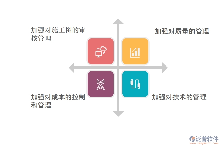 房地產(chǎn)水電安裝選擇哪個(gè)項(xiàng)目管理軟件好.jpg