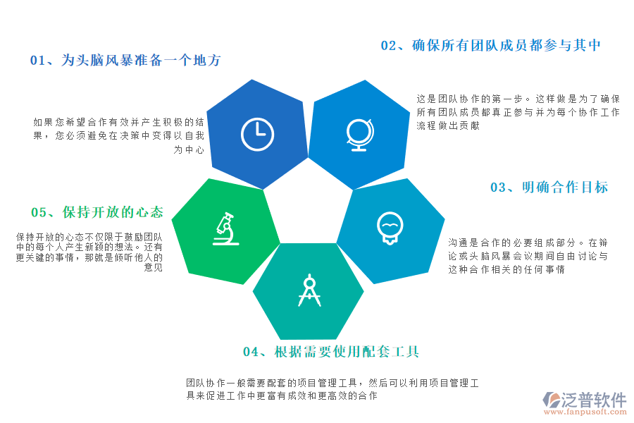 項(xiàng)目管理工具對團(tuán)隊(duì)協(xié)作有多重要?.png