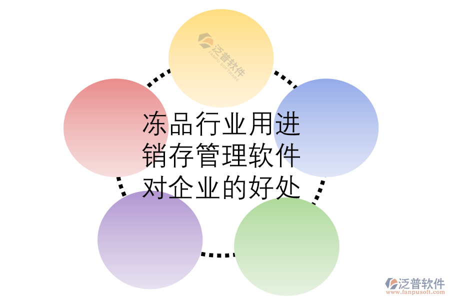 凍品行業(yè)用進銷存管理軟件對企業(yè)的好處.png