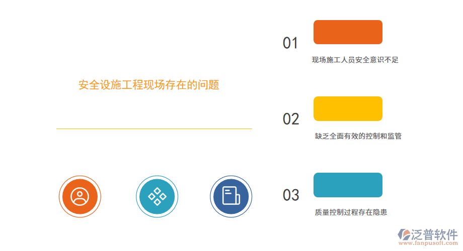 安全設(shè)施工程現(xiàn)場(chǎng)存在的問題.png