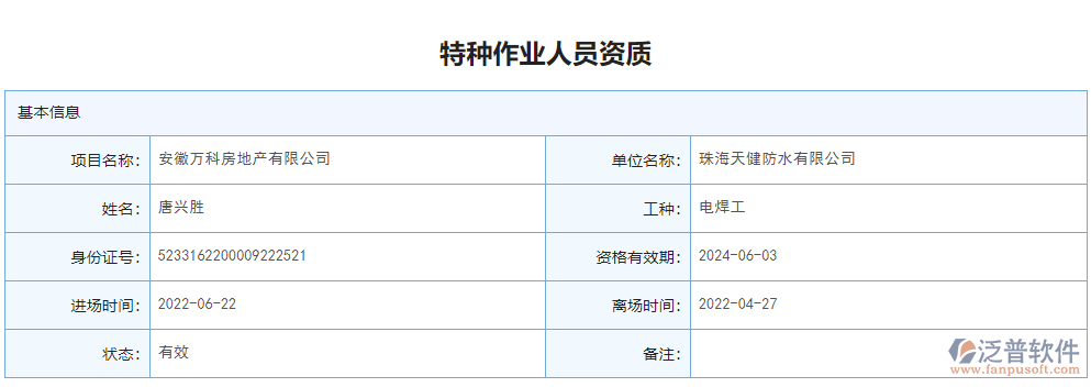 特種作業(yè)人員資質(zhì).png