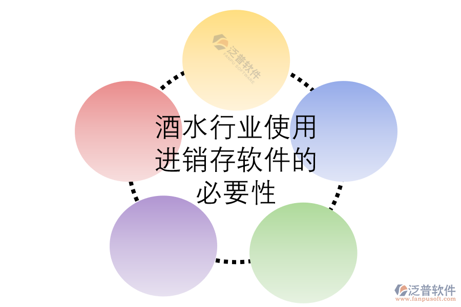 酒水行業(yè)使用進(jìn)銷存軟件的必要性.png