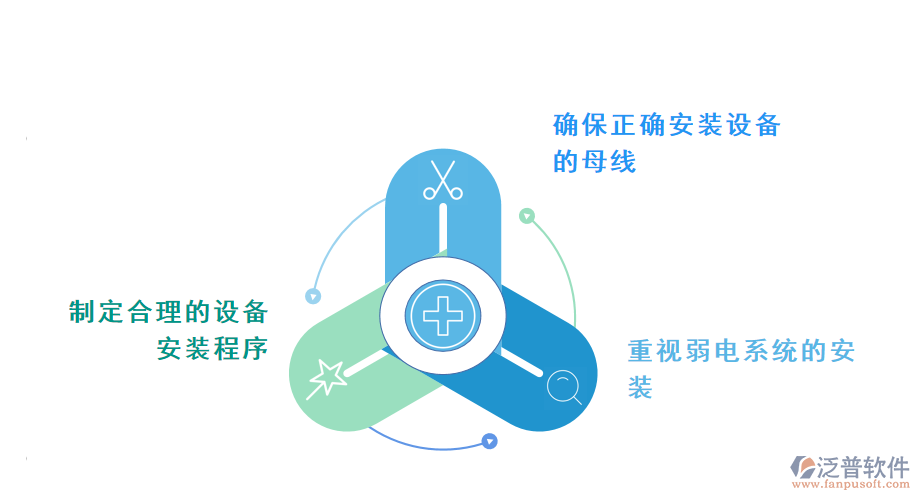 電力工程監(jiān)理管理信息化平臺(tái)