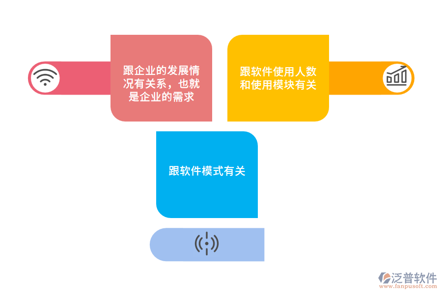 園林企業(yè)管理系統(tǒng)報價.png