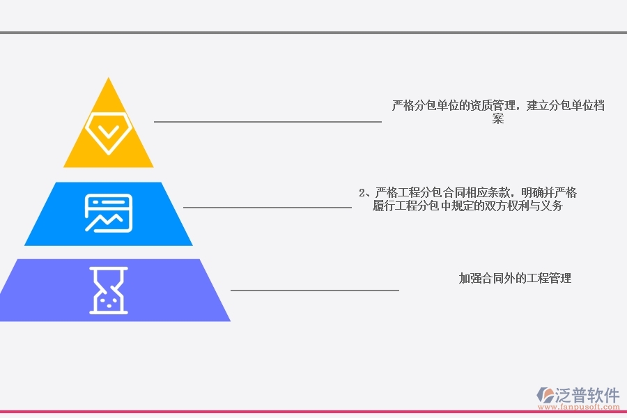 項(xiàng)目管理軟件對(duì)分包管理的作用有哪些.jpg