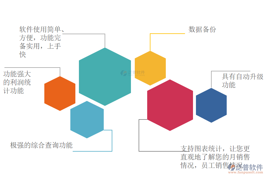 進(jìn)銷存軟件免費(fèi)版哪個(gè)最好用.png