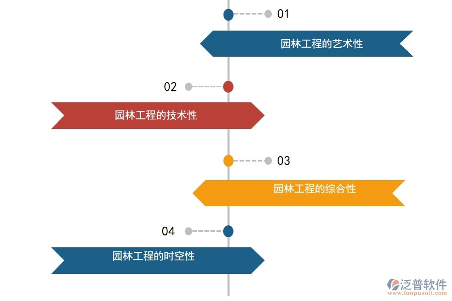 好用的項目管理軟件怎樣管理項目成本.jpg