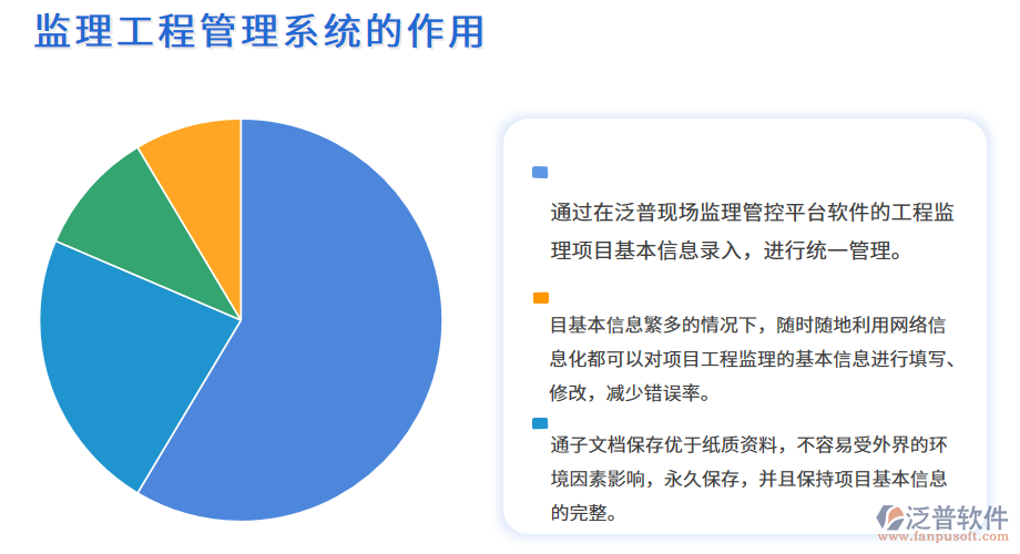 監(jiān)理<a href=http://52tianma.cn/xm/ target=_blank class=infotextkey>工程管理系統(tǒng)</a>的作用.png