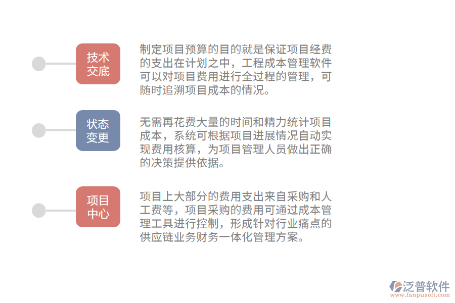 工程施工項(xiàng)目成本管理軟件.png