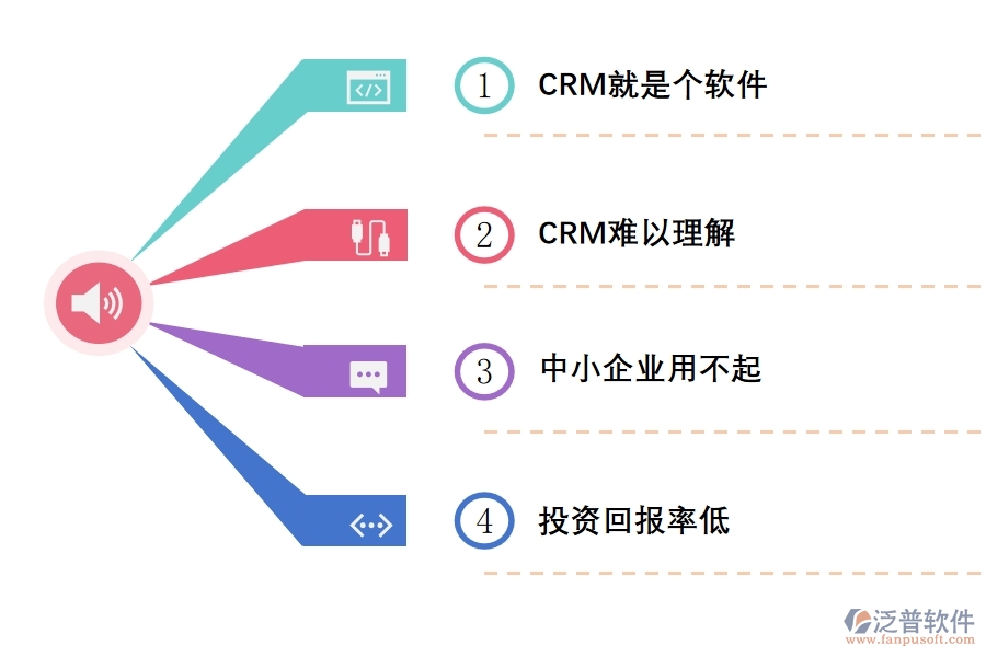 企業(yè)使用<a href=http://52tianma.cn/crm/ target=_blank class=infotextkey>CRM系統(tǒng)</a>達(dá)不到預(yù)期效果的原因.jpg