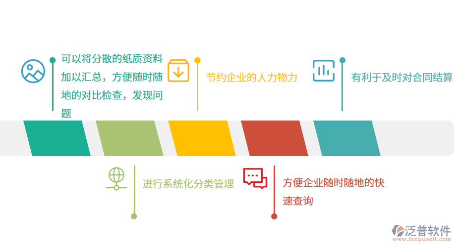 堤防工程企業(yè)監(jiān)理管理軟件