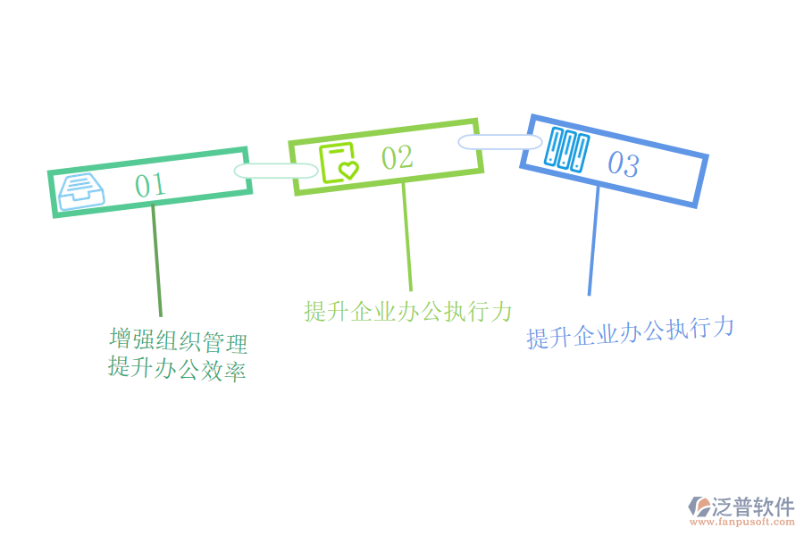 怎樣利用項(xiàng)目管理軟件對工程項(xiàng)目進(jìn)行管控.png