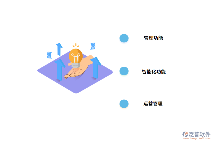 倉(cāng)庫(kù)進(jìn)銷存系統(tǒng)功能.png