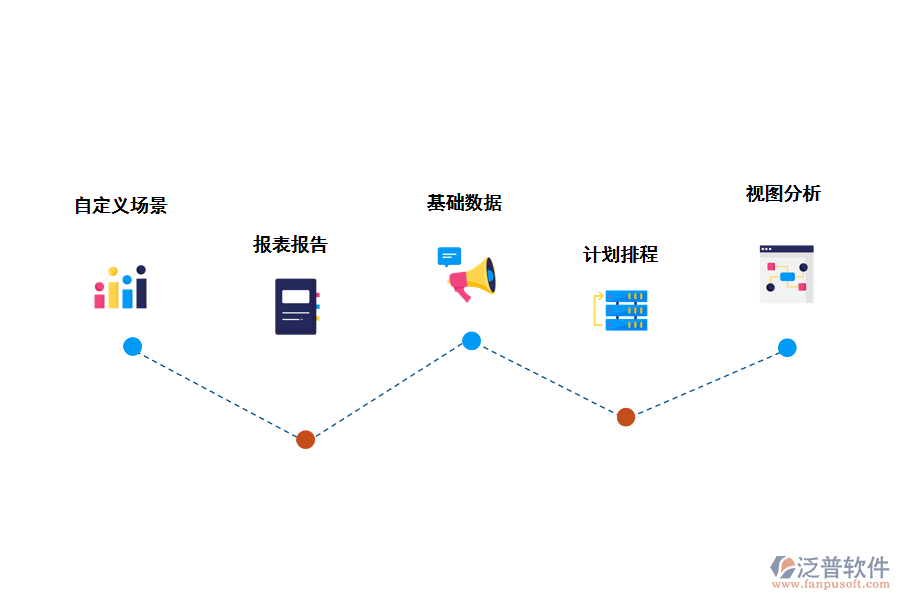 生產(chǎn)工程管理系統(tǒng)的實際用途.png