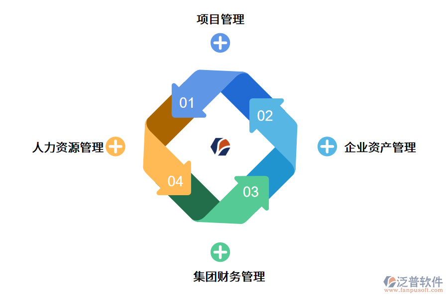 <a href=http://52tianma.cn/oa/ target=_blank class=infotextkey>OA軟件</a>.png