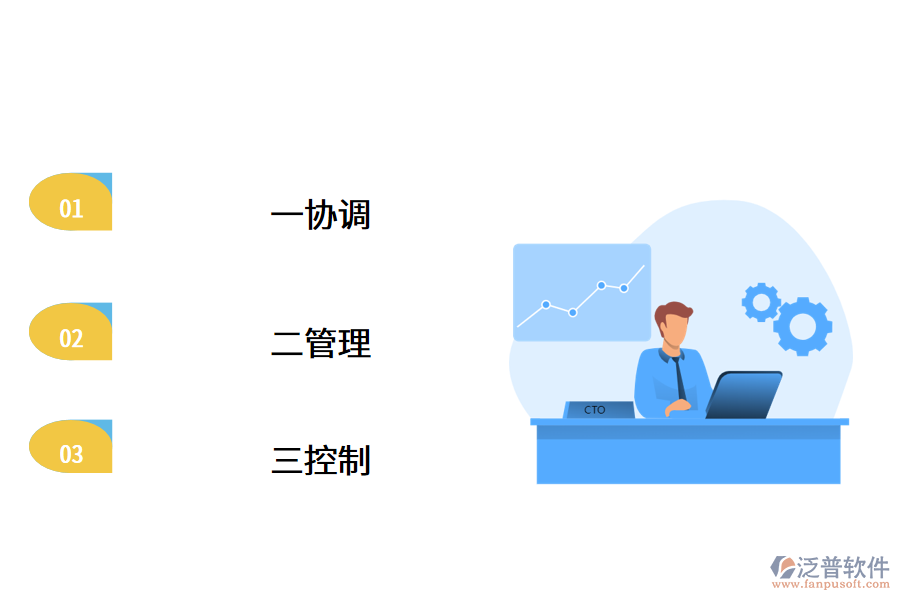 項目管理信息化系統(tǒng).png