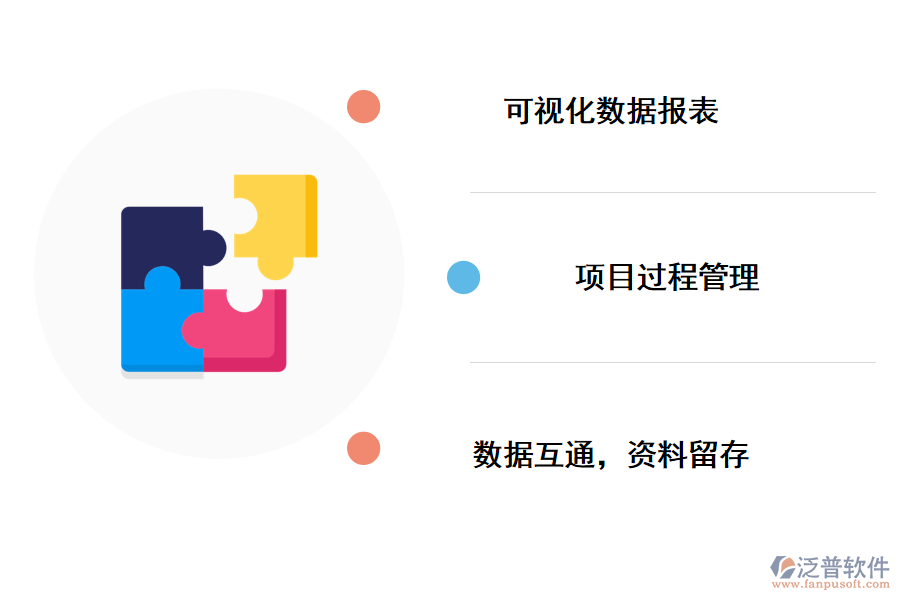 安裝工程項目管理系統(tǒng)所帶來的改變.png