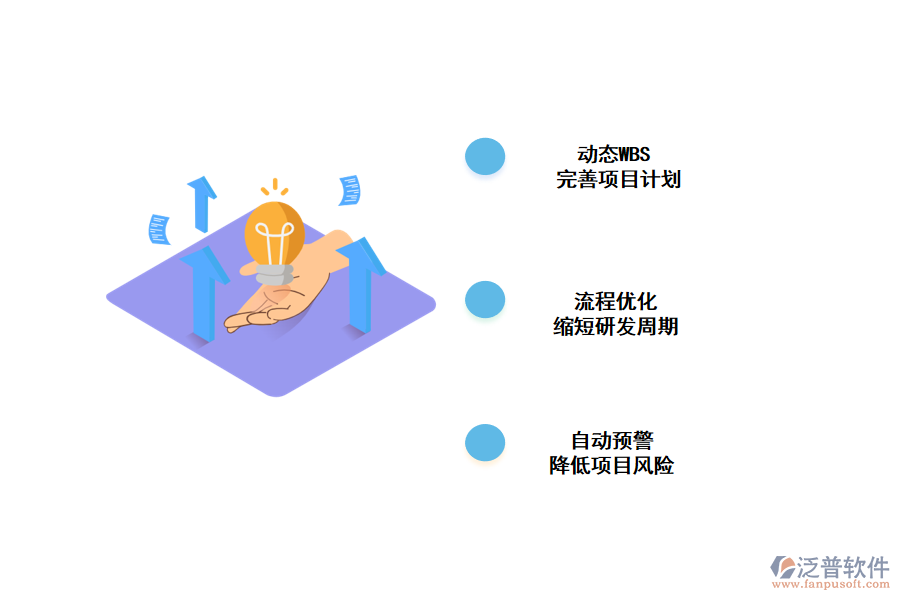 適用于醫(yī)藥企業(yè)的管理軟件