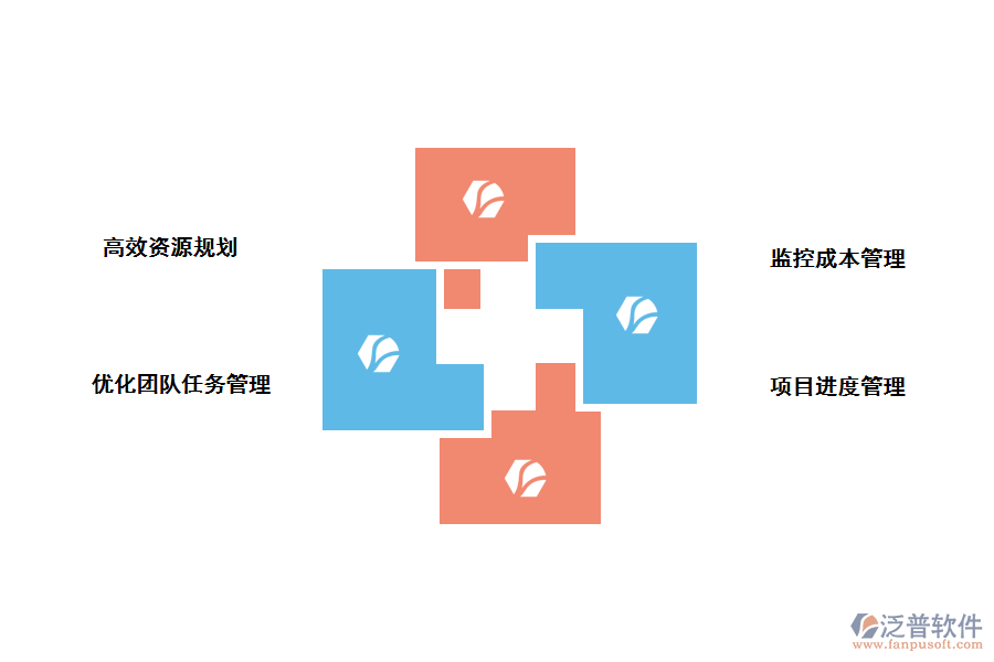 泛普項目管理軟件如何分配資源管理