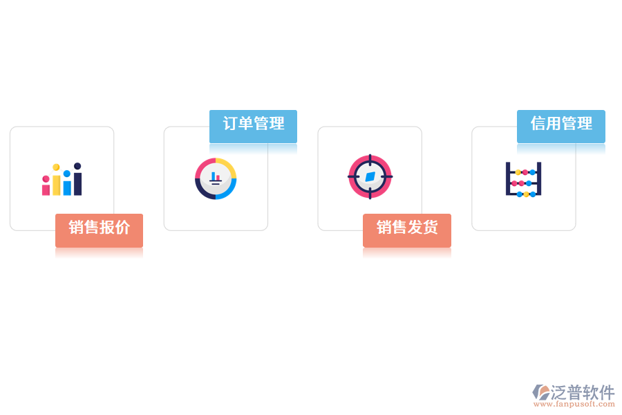 銷售管理系統(tǒng)的功能.png