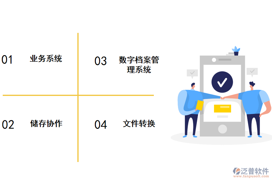 企業(yè)為什么需要施工檔案管理系統(tǒng).png