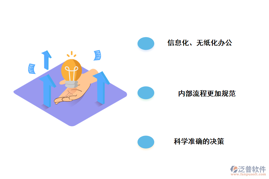 <a href=http://52tianma.cn/xm/ target=_blank class=infotextkey>工程管理系統(tǒng)</a>的好處