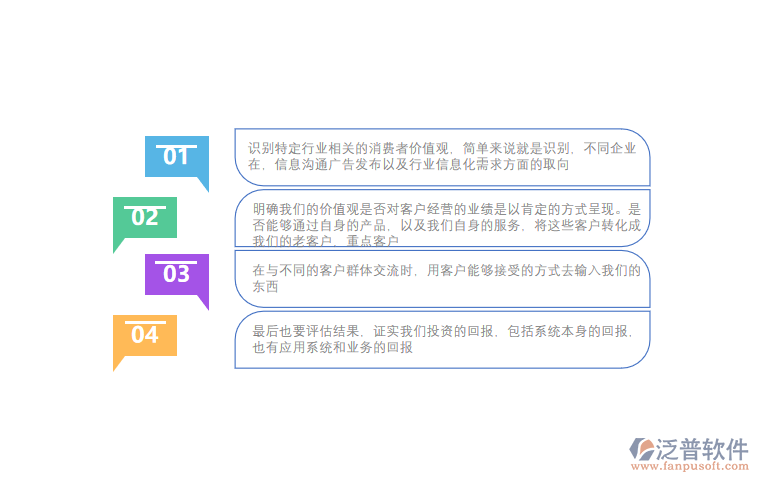 <a href=http://52tianma.cn/crm/ target=_blank class=infotextkey>CRM系統(tǒng)</a>分析.png