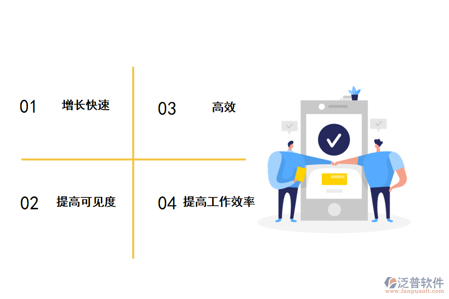 進銷存軟件給企業(yè)帶來的價值