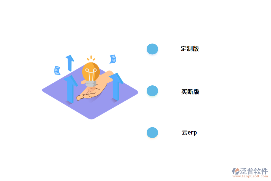 機械erp系統(tǒng)的價格.png