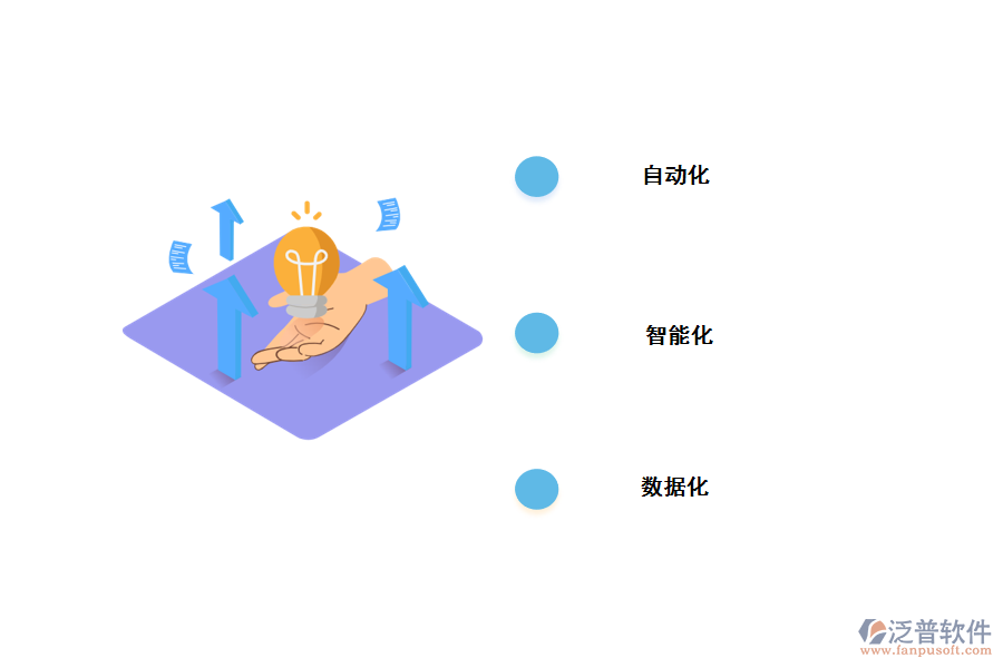 使用泛普無代碼平臺搭建多樣化系統(tǒng)