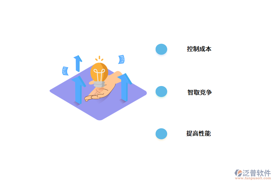 成本管理系統(tǒng)的優(yōu)點.png