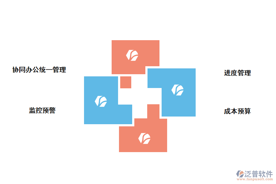 選擇泛普工程項(xiàng)目管理軟件