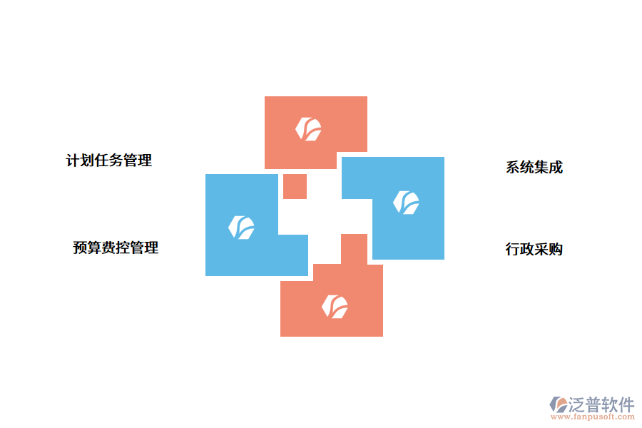 物流OA系統(tǒng)市場需求.png