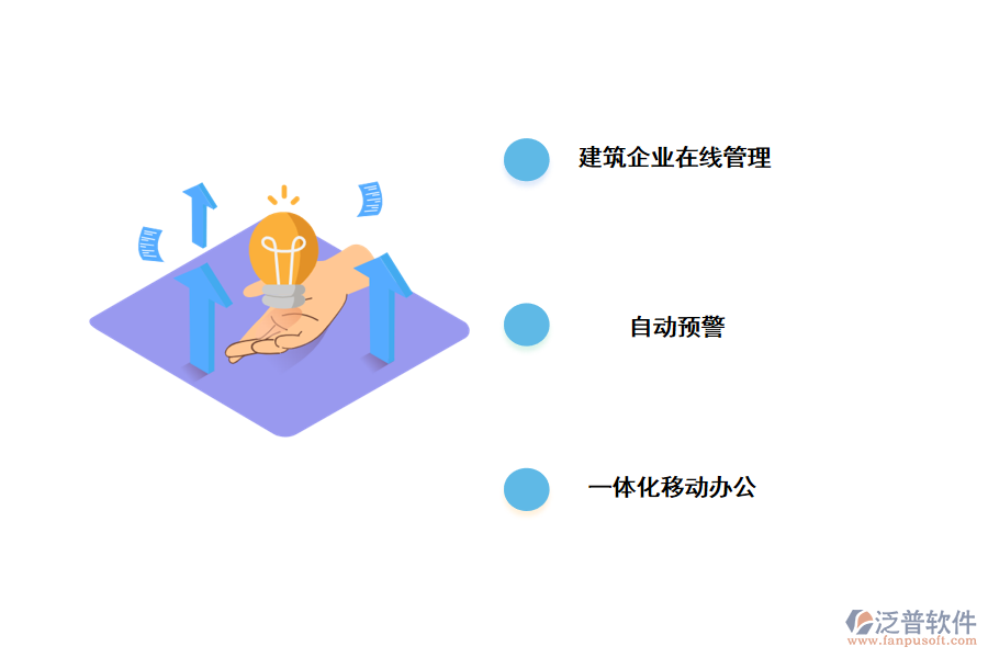 協(xié)助建筑企業(yè)數字化轉型