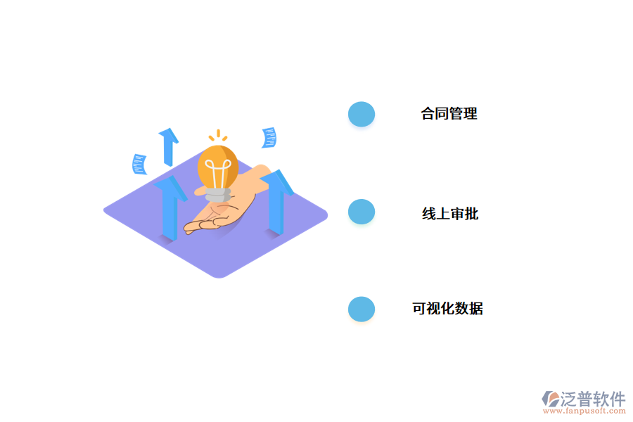 施工企業(yè)現(xiàn)金流管理難點及解決方案.png