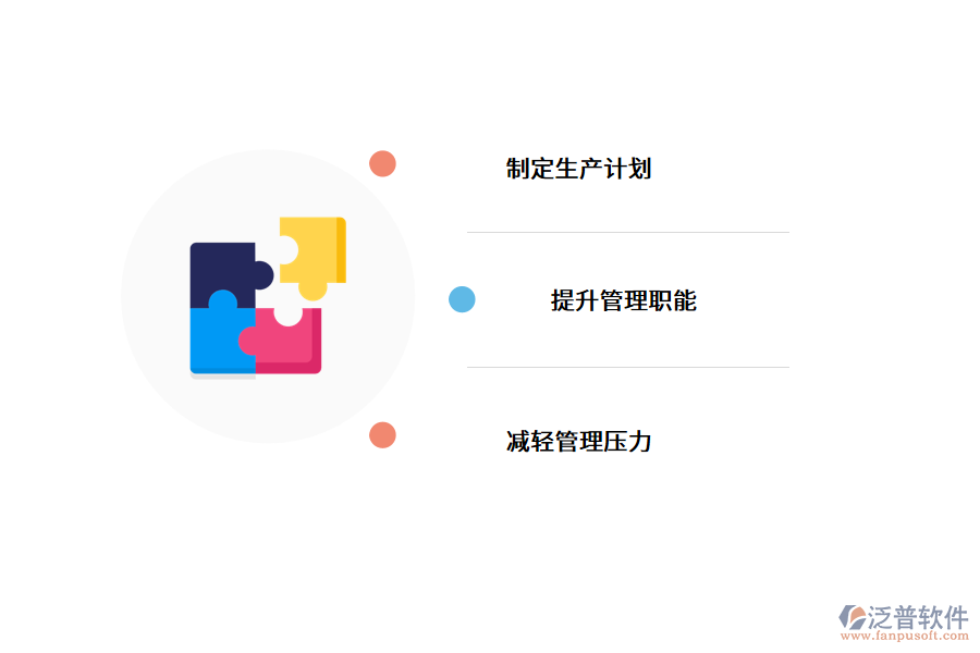 汽配erp解決傳統(tǒng)管理問題.png