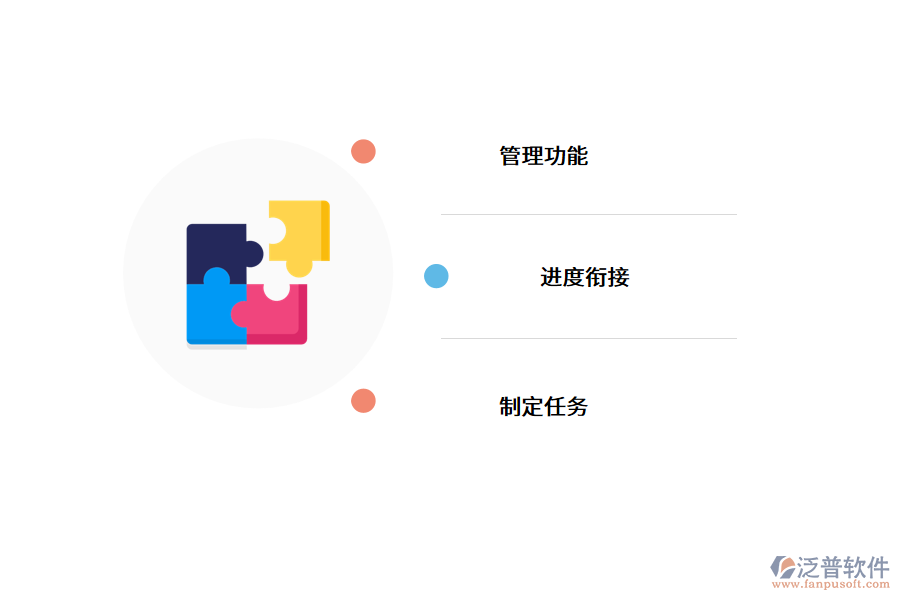 工程機械erp系統(tǒng)的功能.png