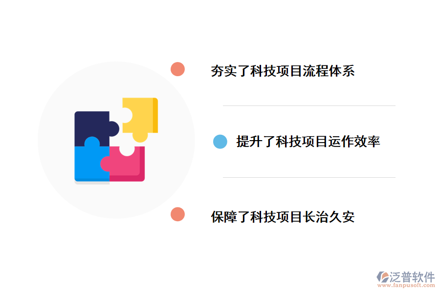 泛普軟件項(xiàng)目評審管理系統(tǒng)的價值