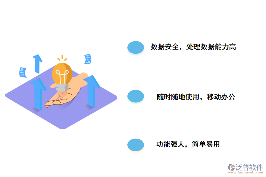 泛普軟件云進(jìn)銷存系統(tǒng)的功能特點(diǎn)