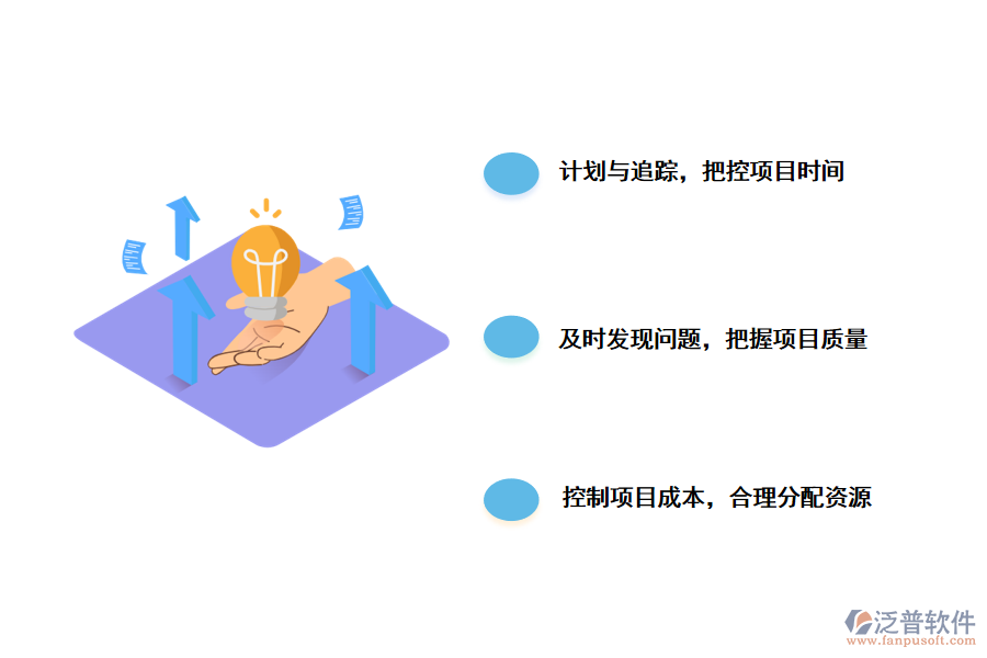 泛普軟件多項目管理系統(tǒng)的解決方案