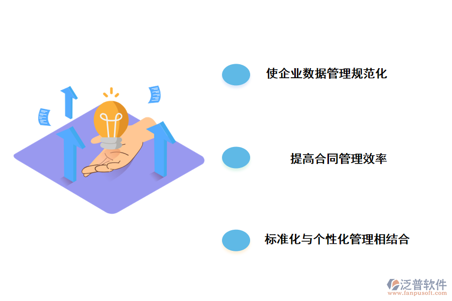 泛普軟件系統(tǒng)合同管理的好處