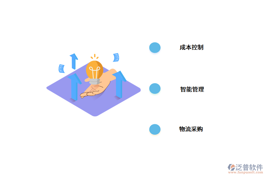 弱電集成企業(yè)遇到的難題與解決方案.png