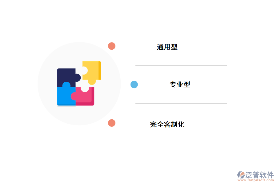 HR管理軟件的類型.png