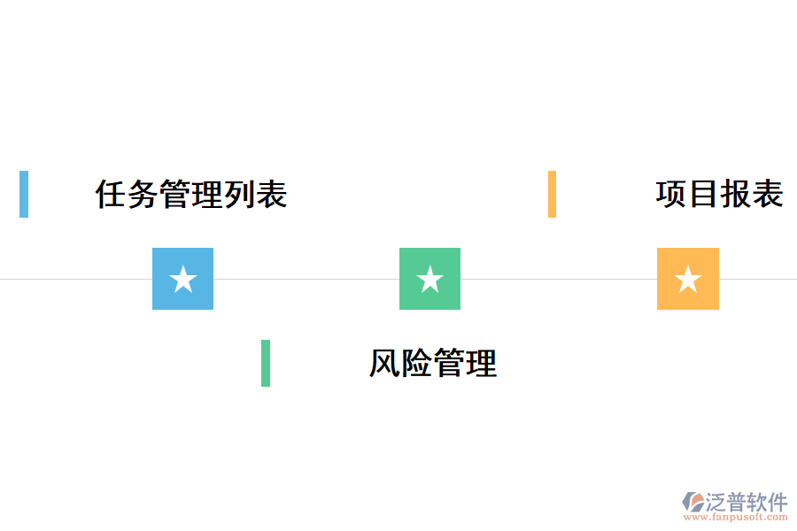 優(yōu)秀的項目管理軟件