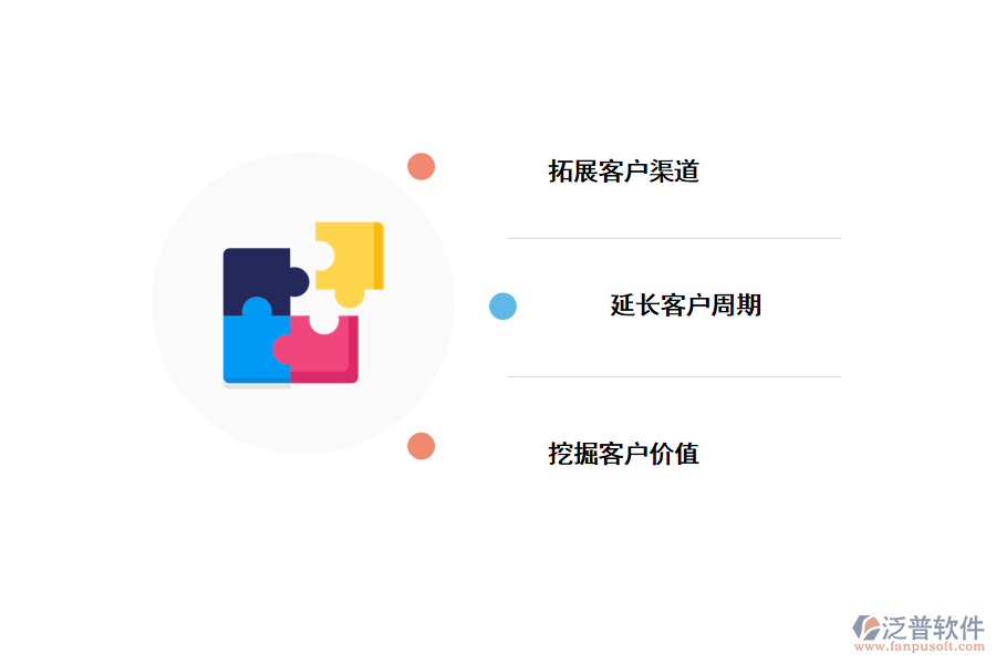 泛普<a href=http://52tianma.cn/crm/ target=_blank class=infotextkey>CRM</a>進(jìn)行高效客戶管理