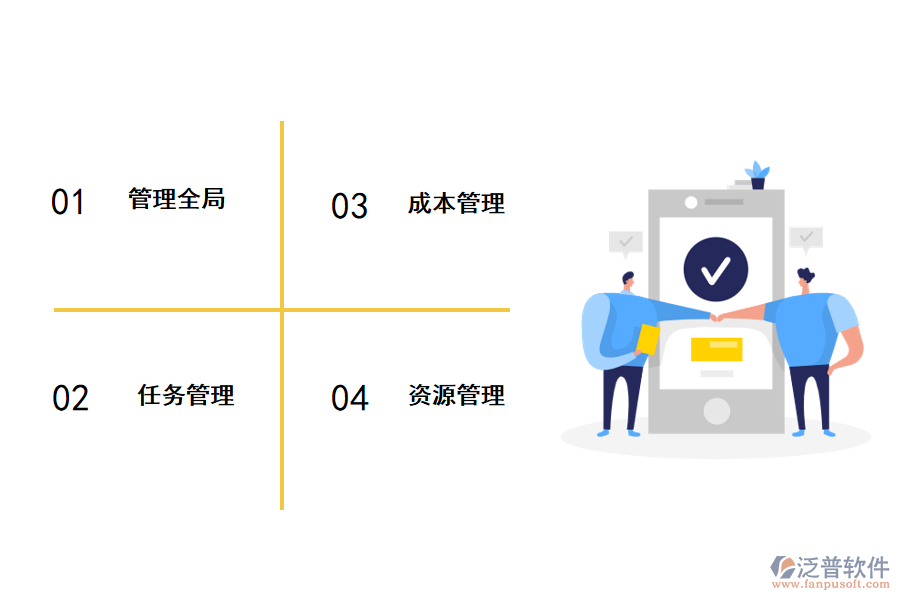 泛普工程項(xiàng)目管理軟件協(xié)助管理