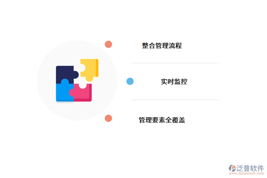 建筑工程多項(xiàng)目管理方案.png