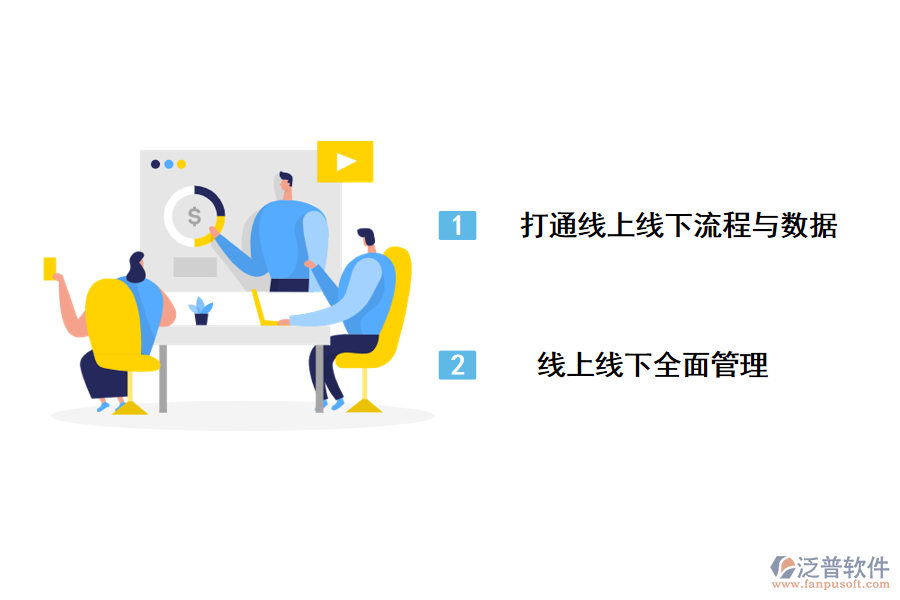 泛普軟件一體化管理軟件如何助力企業(yè)擁抱O2O